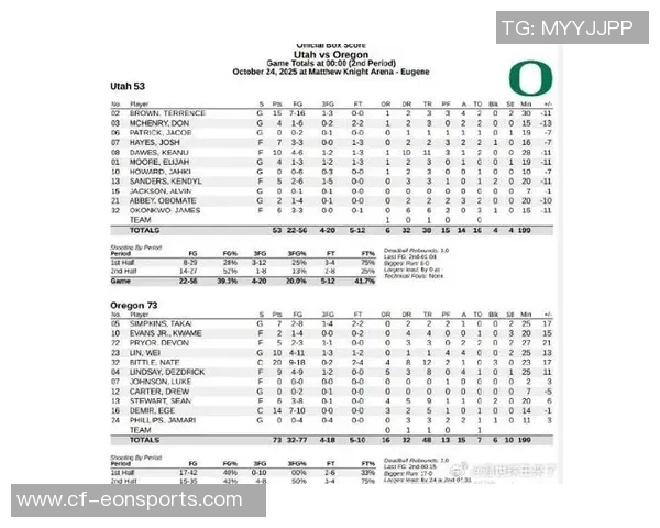 林葳背靠背出战表现亮眼10分钟内贡献5分2板2助助力球队